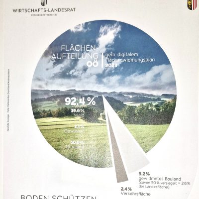 Boden_schuetzen_-_Zukunft_ermoeglichen